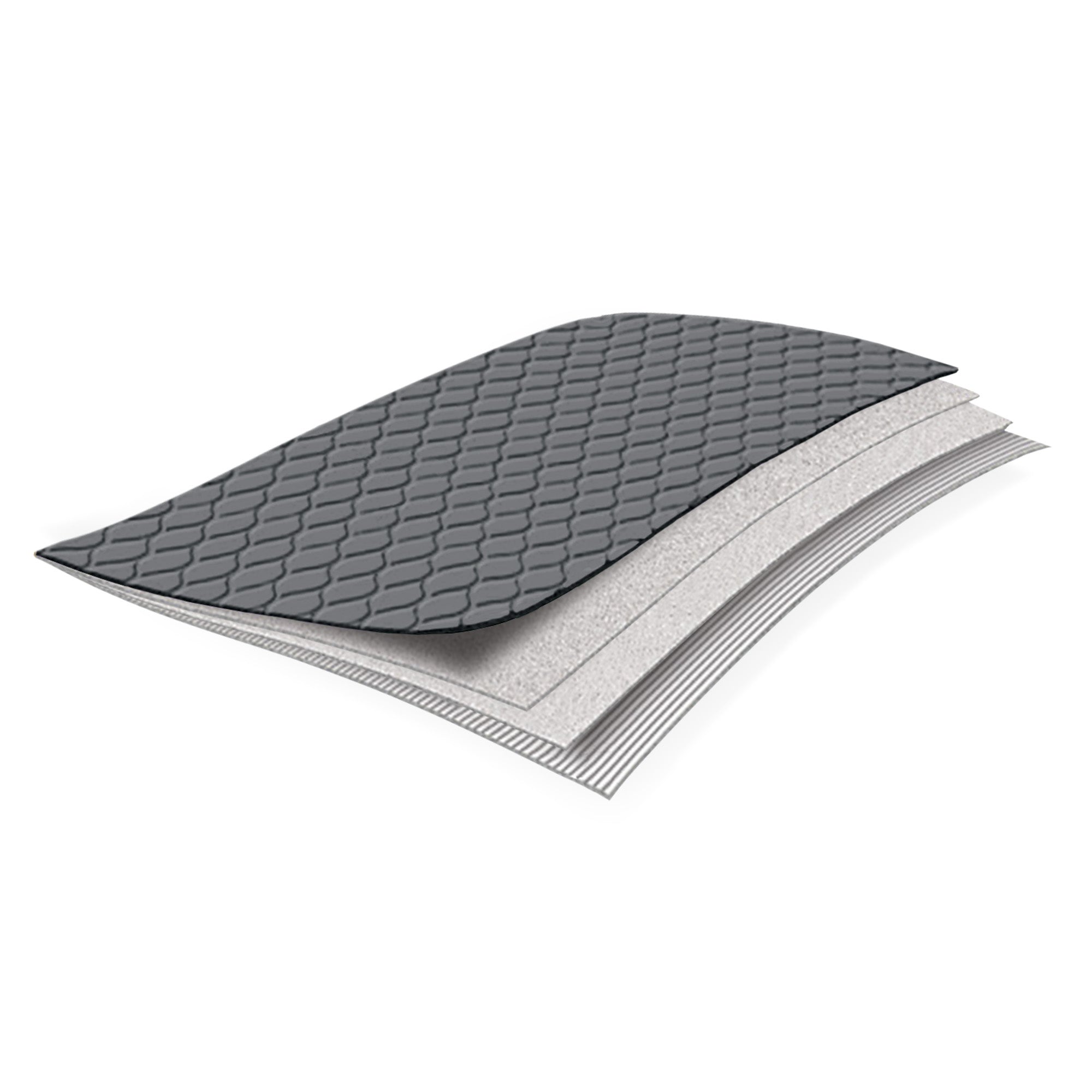 Conni Reusable Bed Pad