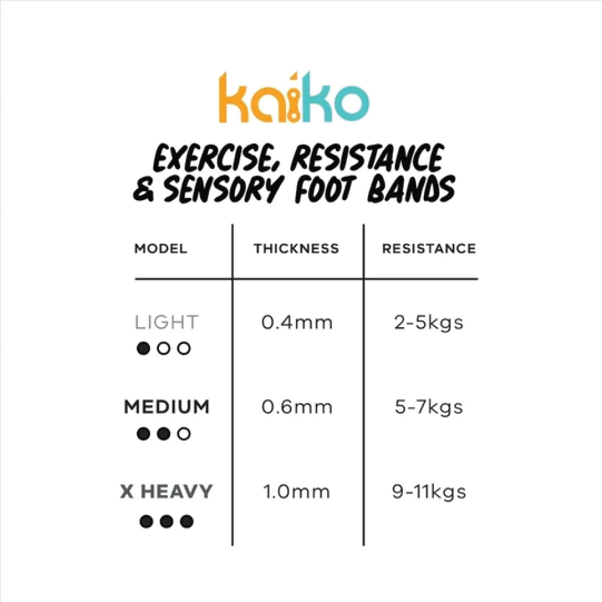 Kaiko Chair Band Set (3 Resistance Levels)